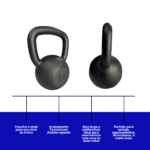 Kettlebell 8Kg Preto Texturizado