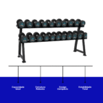 Kit Jogo de Halteres Aço Emborrachado 10kg-30kg