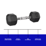 Halter Dumbbell 15Kg Sextavado Emborrachado Cor Preto